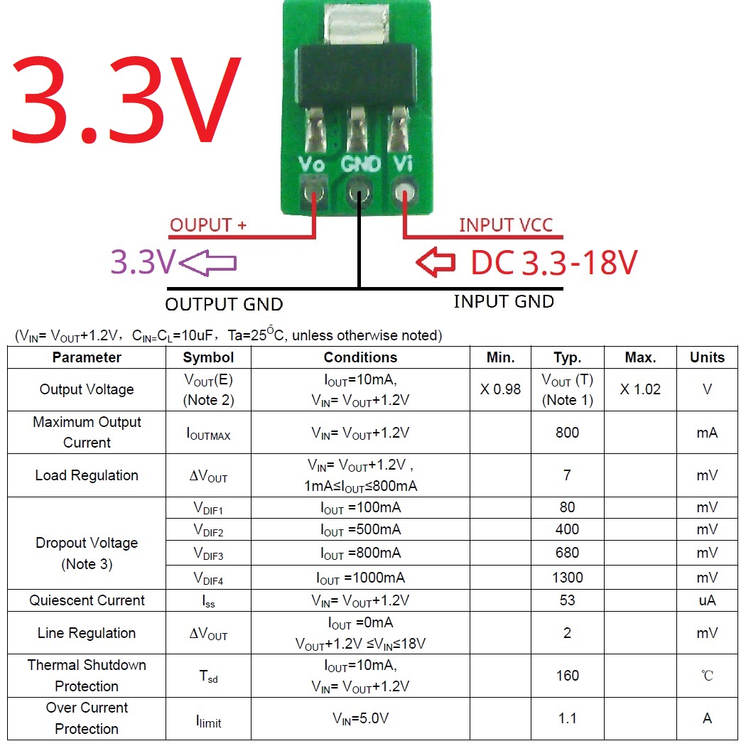 For Arduiuo ESP32 Tiny Out 1A  - огляд і ціна Esp32 Step Down Buck