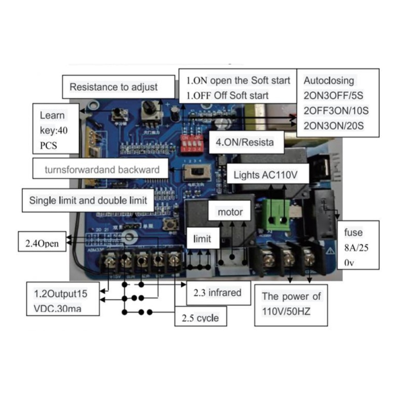 Remote control sliding door op - огляд і ціна Proto Board